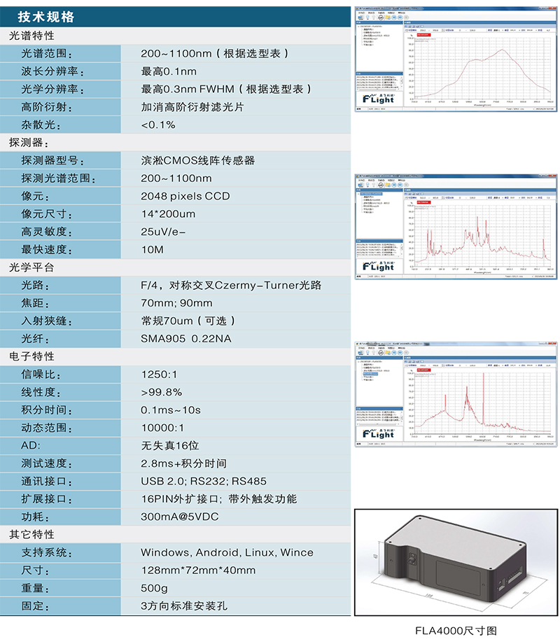 FLA4000系列微型光纤光谱仪2.jpg