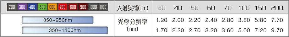2025样本-光谱仪系列-2(1)-10-1.jpg