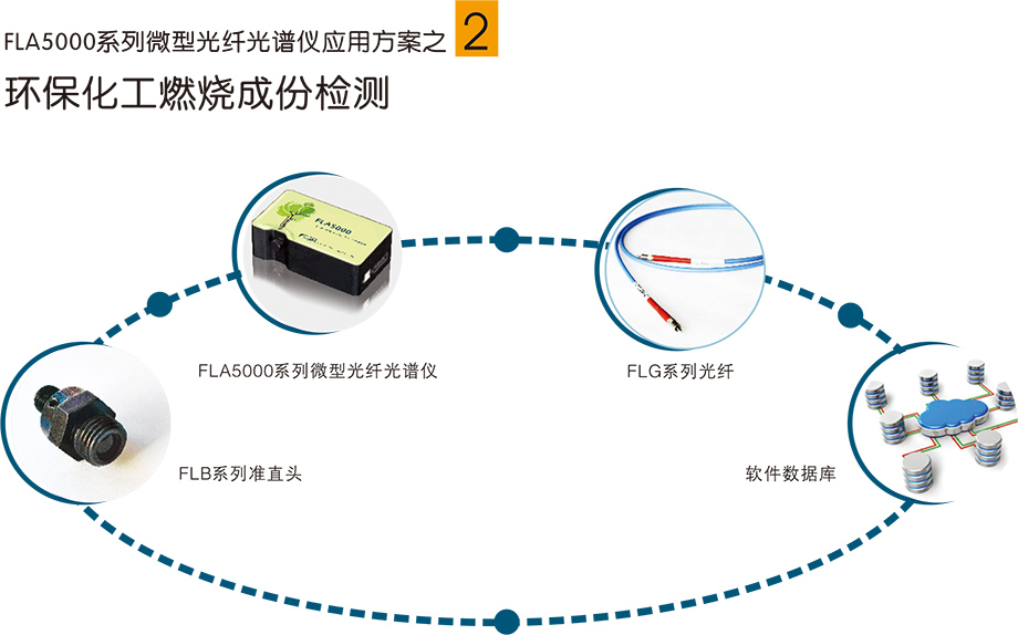2025样本-光谱仪系列-2(1)-12.jpg