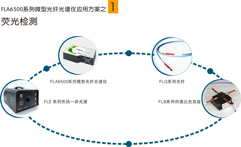 2025样本-光谱仪系列-2(1)-19-1.jpg