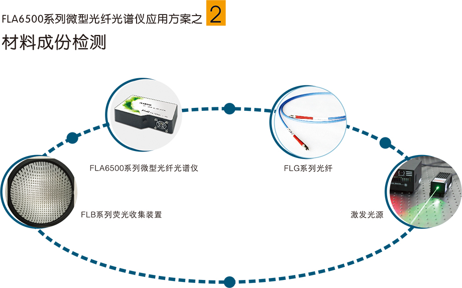2025样本-光谱仪系列-2(1)-19-2.jpg
