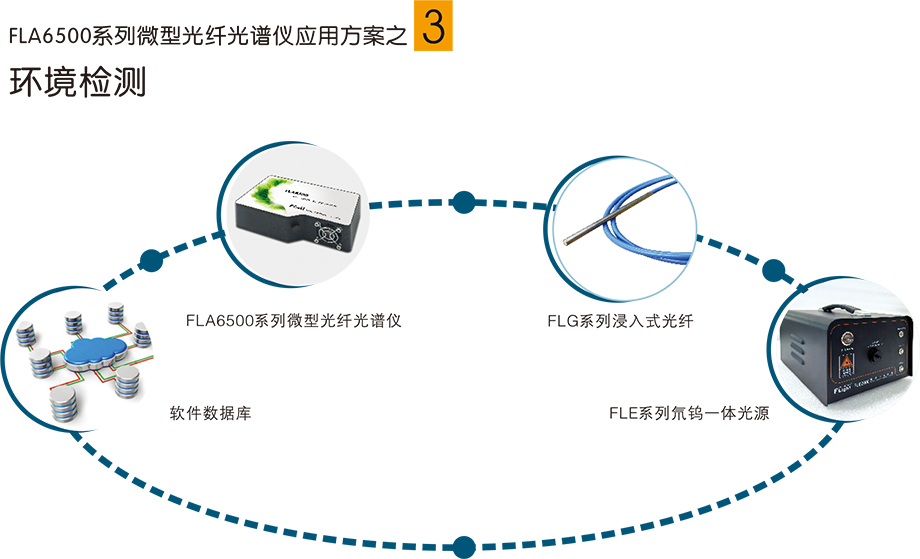 2025样本-光谱仪系列-2(1)-19-3.jpg