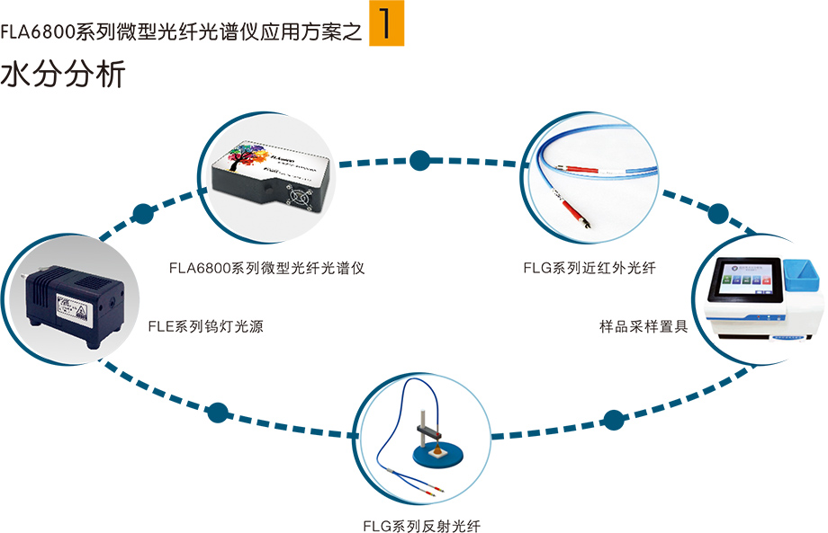 2025样本-光谱仪系列-2(1)-21.jpg