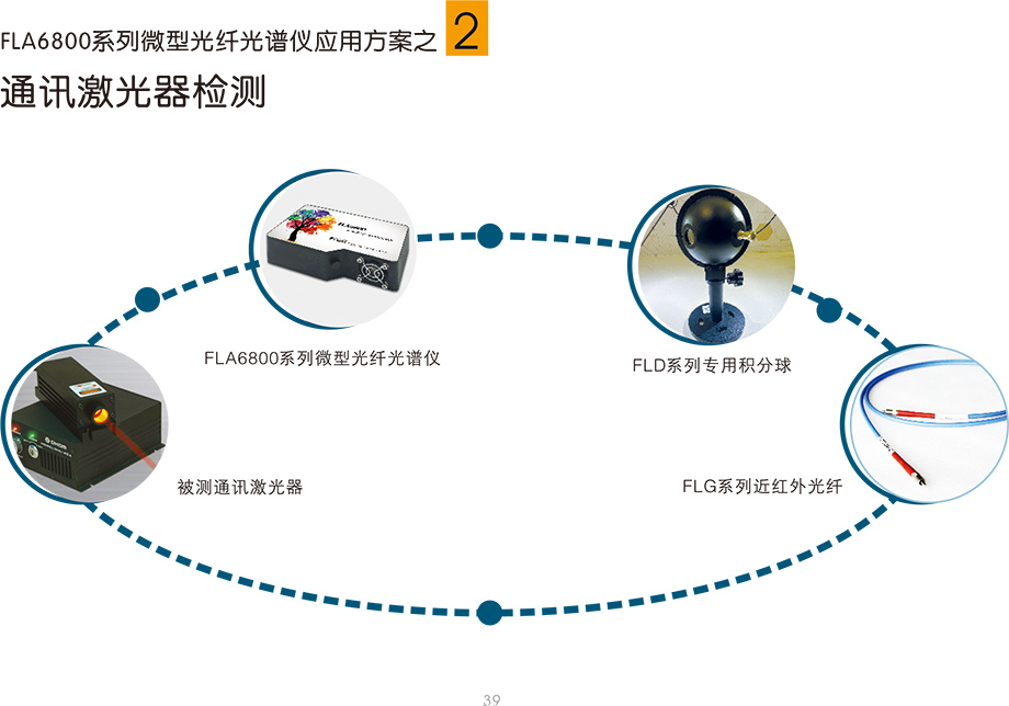 2025样本-光谱仪系列-2(1)-22.jpg