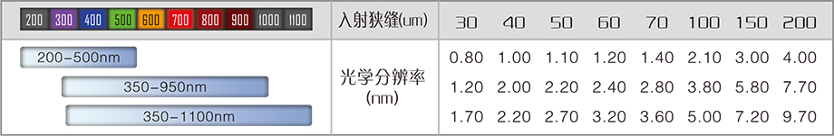 2025样本-光谱仪系列-2(1)-12.jpg
