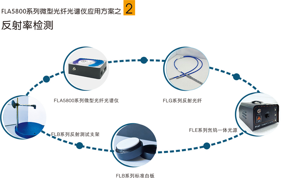 2025样本-光谱仪系列-2(1)-13-2.jpg