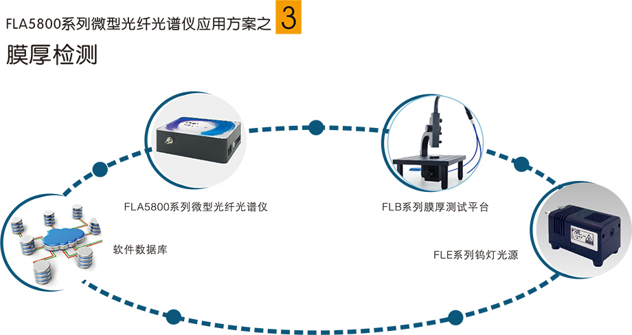 2025样本-光谱仪系列-2(1)-13-3.jpg