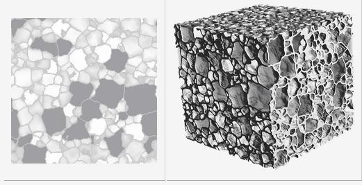GrainGeo烧结和堆积结构建模模块(图4)