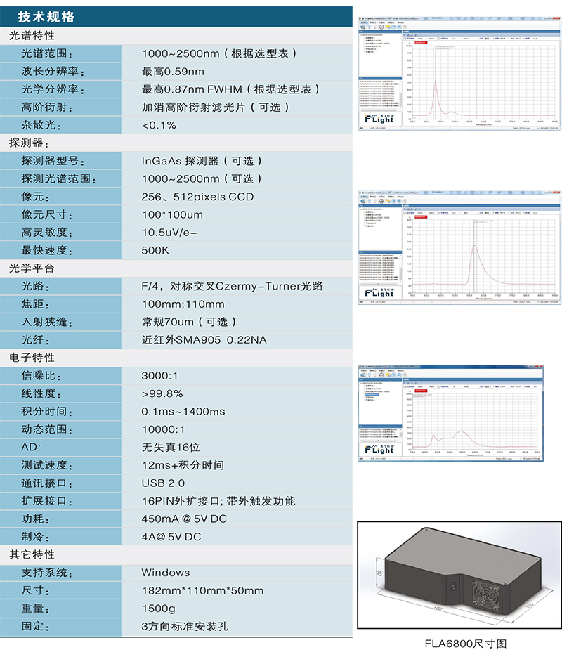 FLA6800系列微型光纤光谱仪-21.jpg