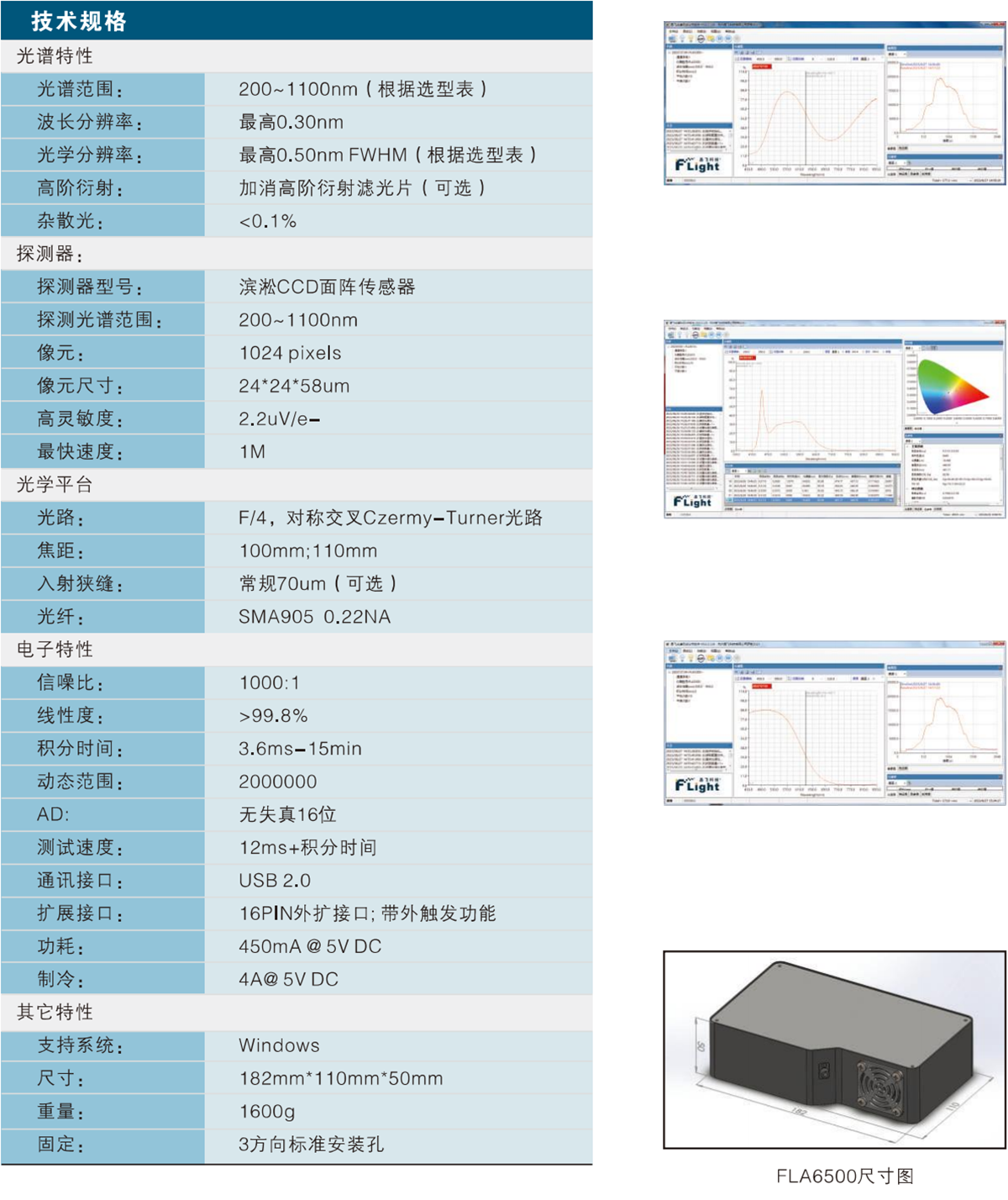 FLA6500-光谱仪系列-2.png