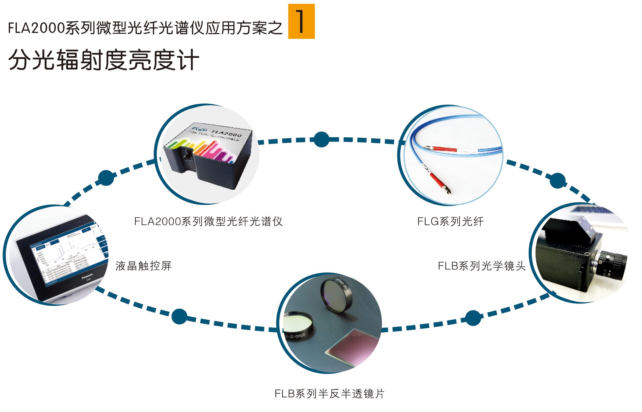 2025样本-光谱仪系列-2(1)-5_02.jpg