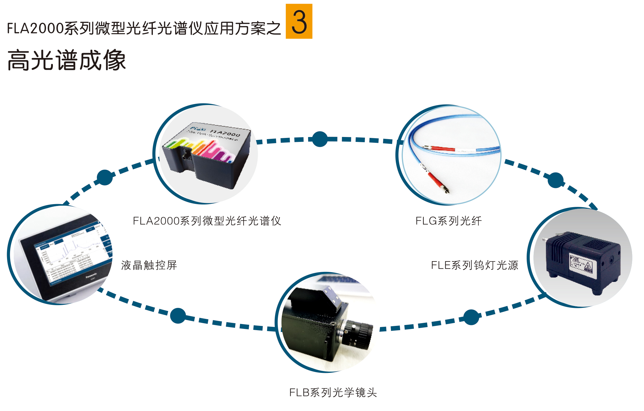 2025样本-光谱仪系列-2(1)-5_04.jpg