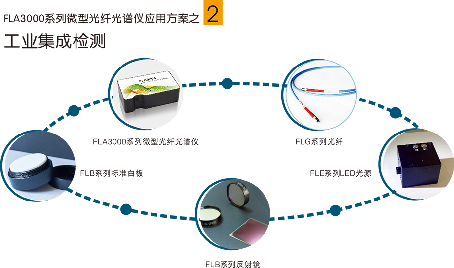 2025样本-光谱仪系列-2(1)-72.jpg