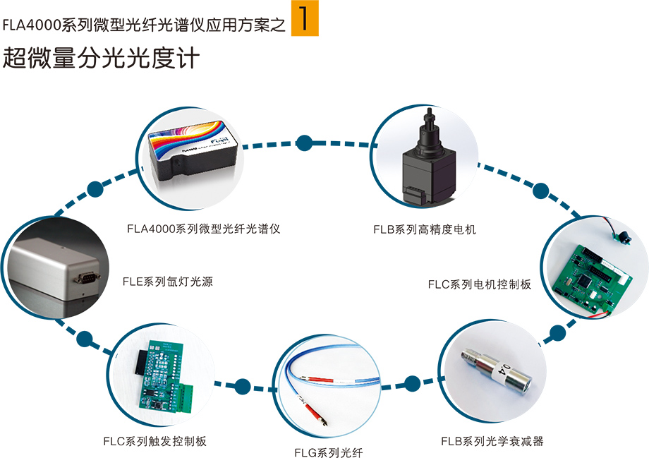 2025样本-光谱仪系列-2(1)-91.jpg