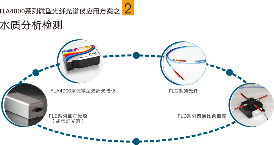2025样本-光谱仪系列-2(1)-92.jpg