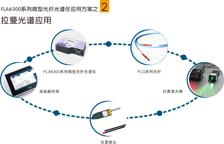 2025样本-光谱仪系列-2(1)-17-2.jpg