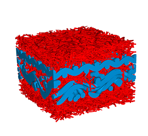 FiberGeo纤维多孔介质和复合材料建模模块(图2)
